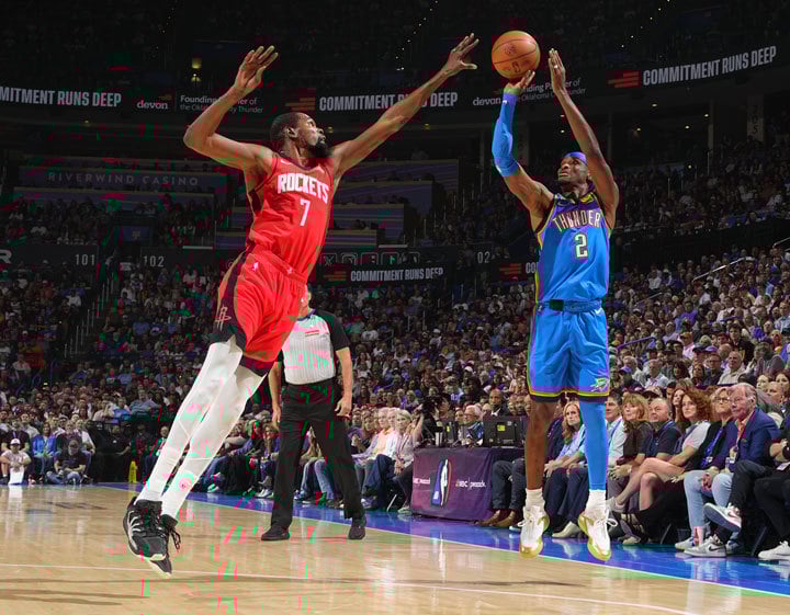 Kevin Durant, Shai Gilgeous-Alexander
