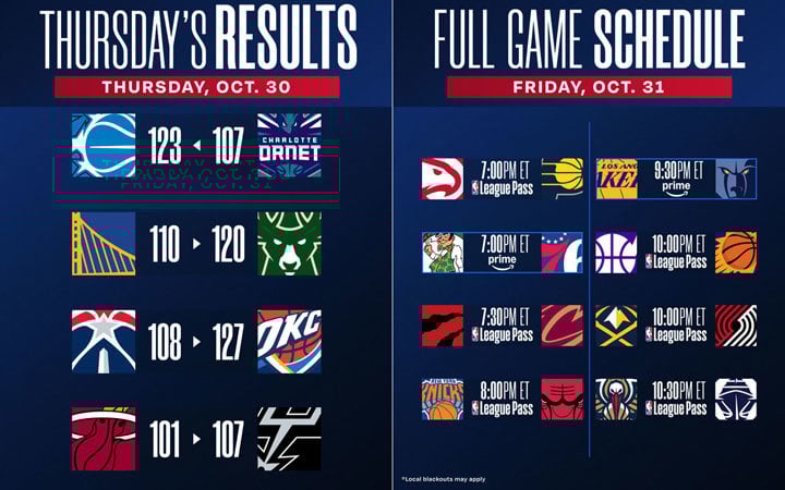 Partituras y pizarra