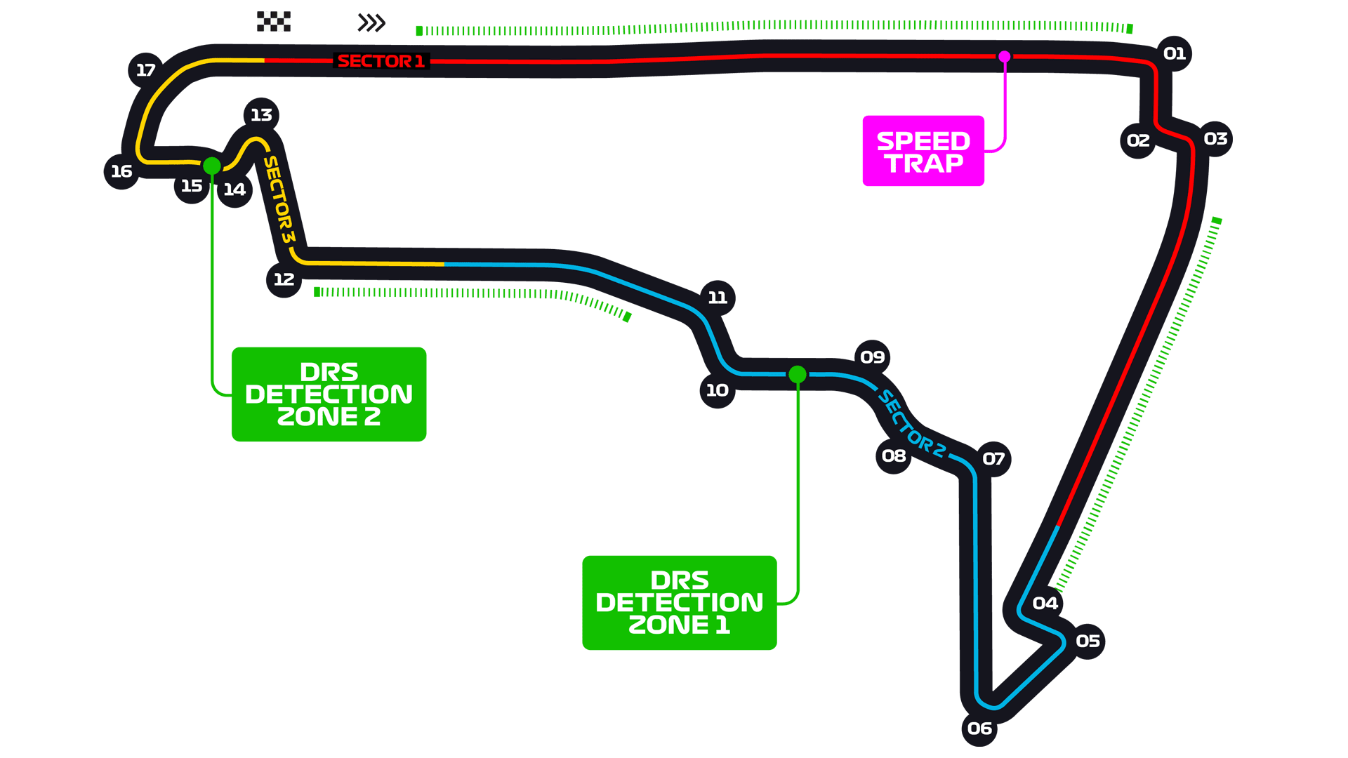 Circuito_México.png