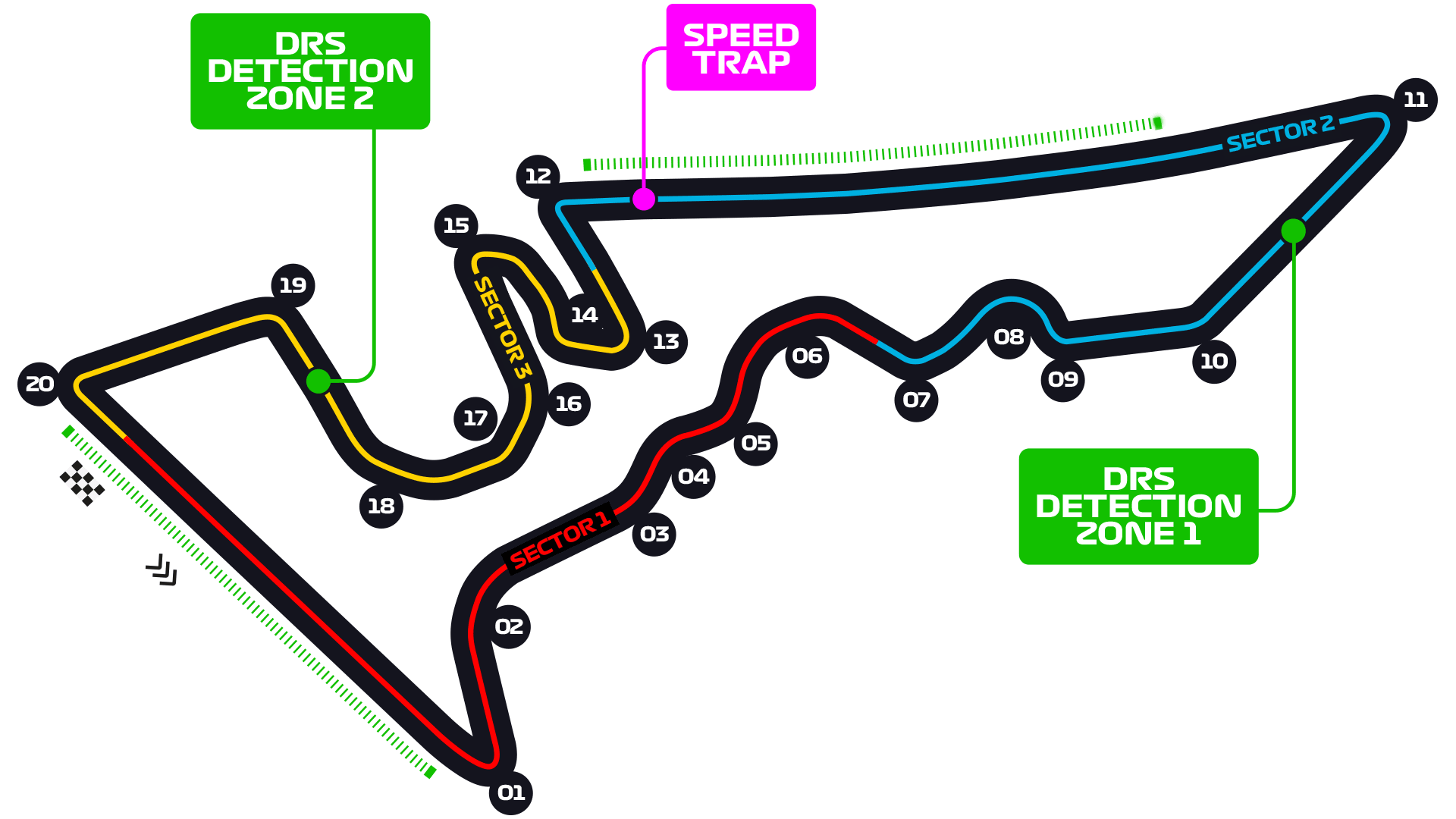 Circuito_EE.UU..png
