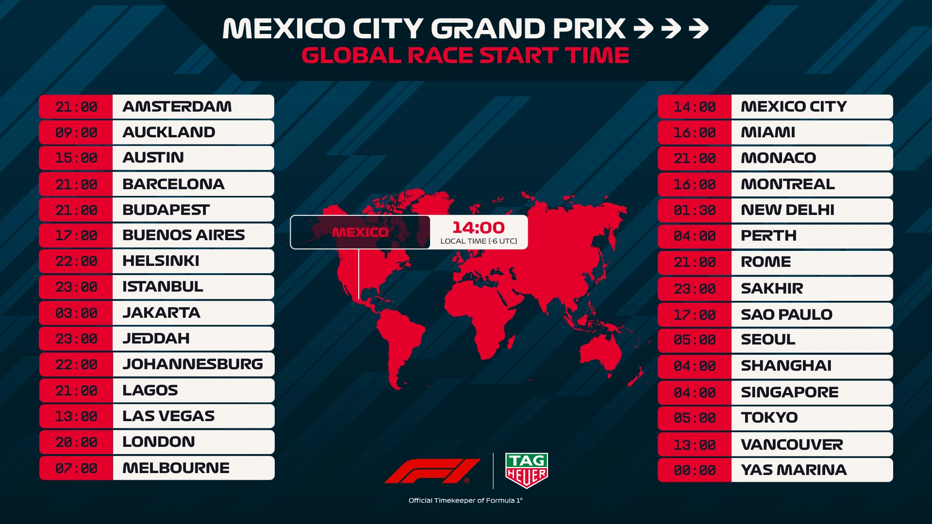 f1-2025-horas-de-inicio-de-carrera-16x9--22532587-cdbb-45a8-8f93-8e05dba716c2.png