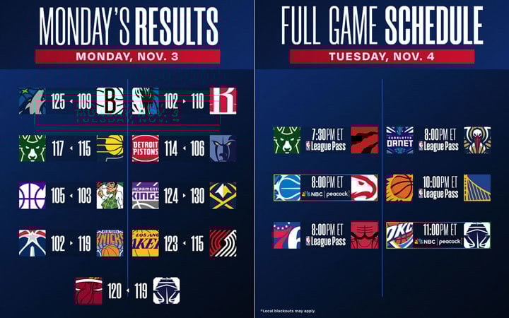 Puntuaciones y calendario