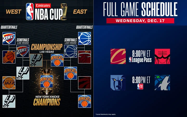 Puntuaciones y calendario