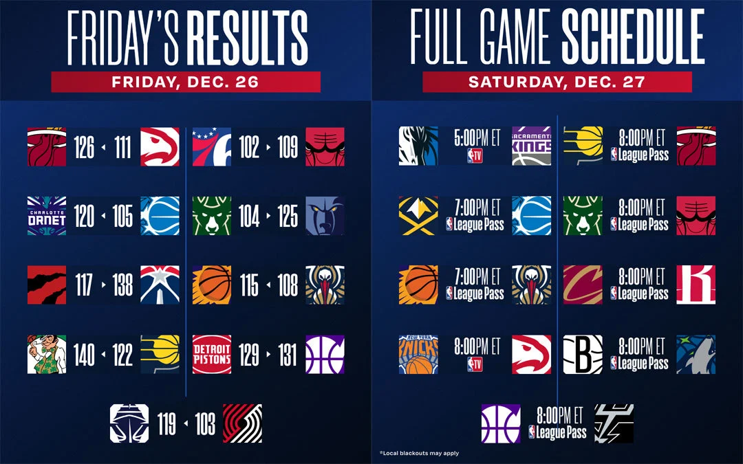 Puntuaciones y calendario