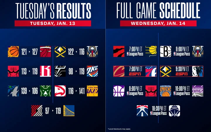 Puntuaciones y calendario