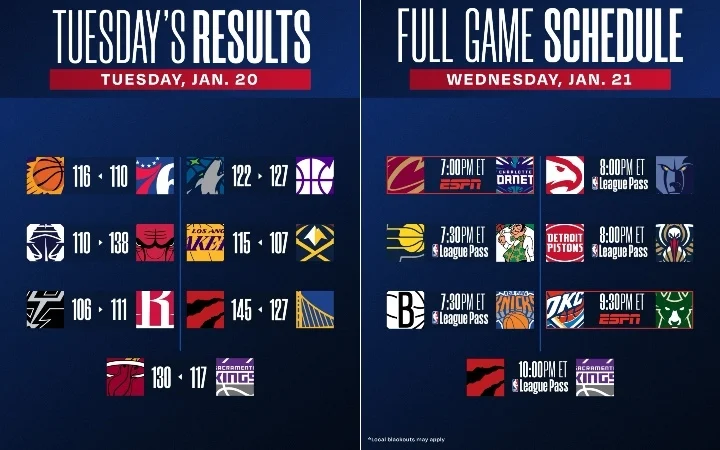 Puntuaciones y calendario