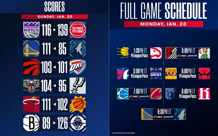 Puntuaciones y calendario