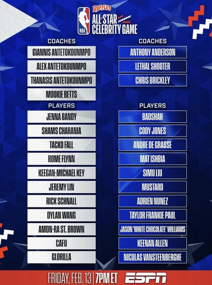 Equipos de juegos de celebridades