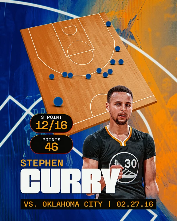 Stephen Curry