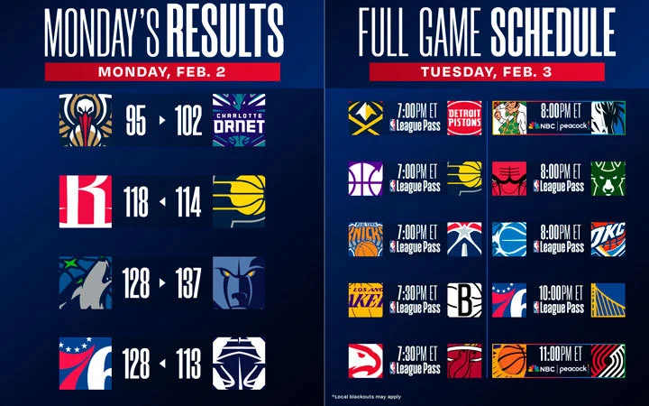 Puntuaciones y calendario