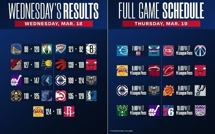 Puntuaciones y calendario