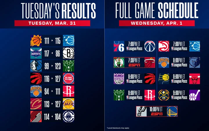 Puntuaciones y calendario